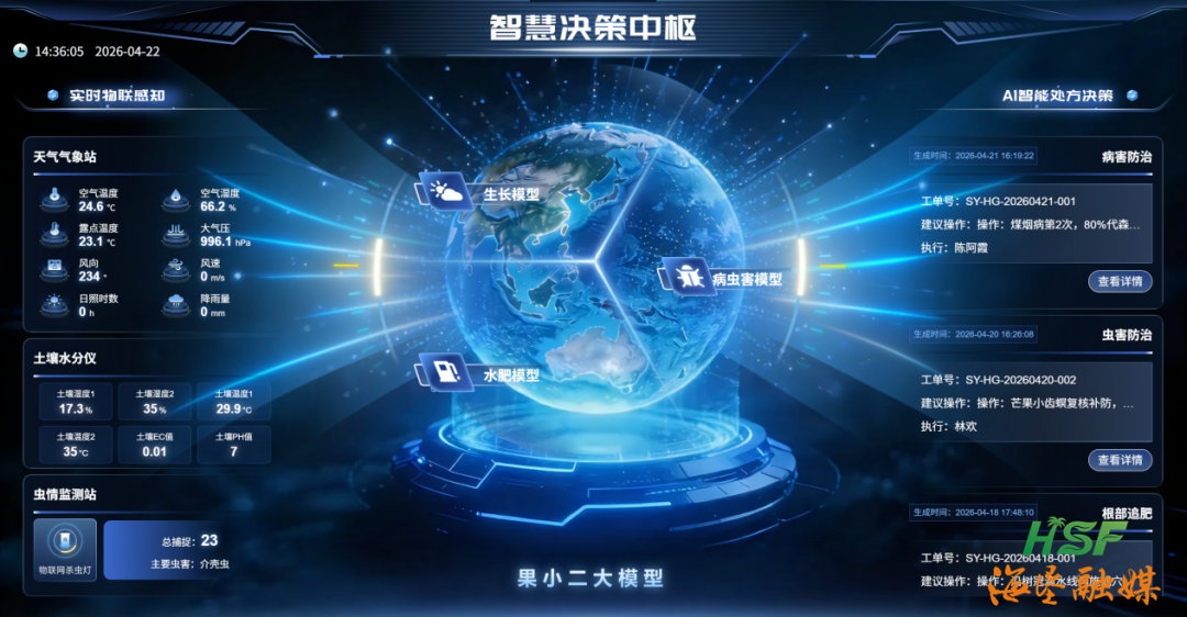 奋进自贸港&middot;企业动态｜&ldquo;向数图强&rdquo;！芒果基地装上了&ldquo;AI大脑&rdquo;